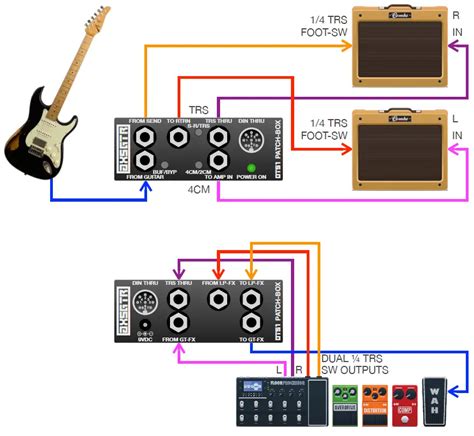 axess electronics effects pedal|Axess Electronics FX.
